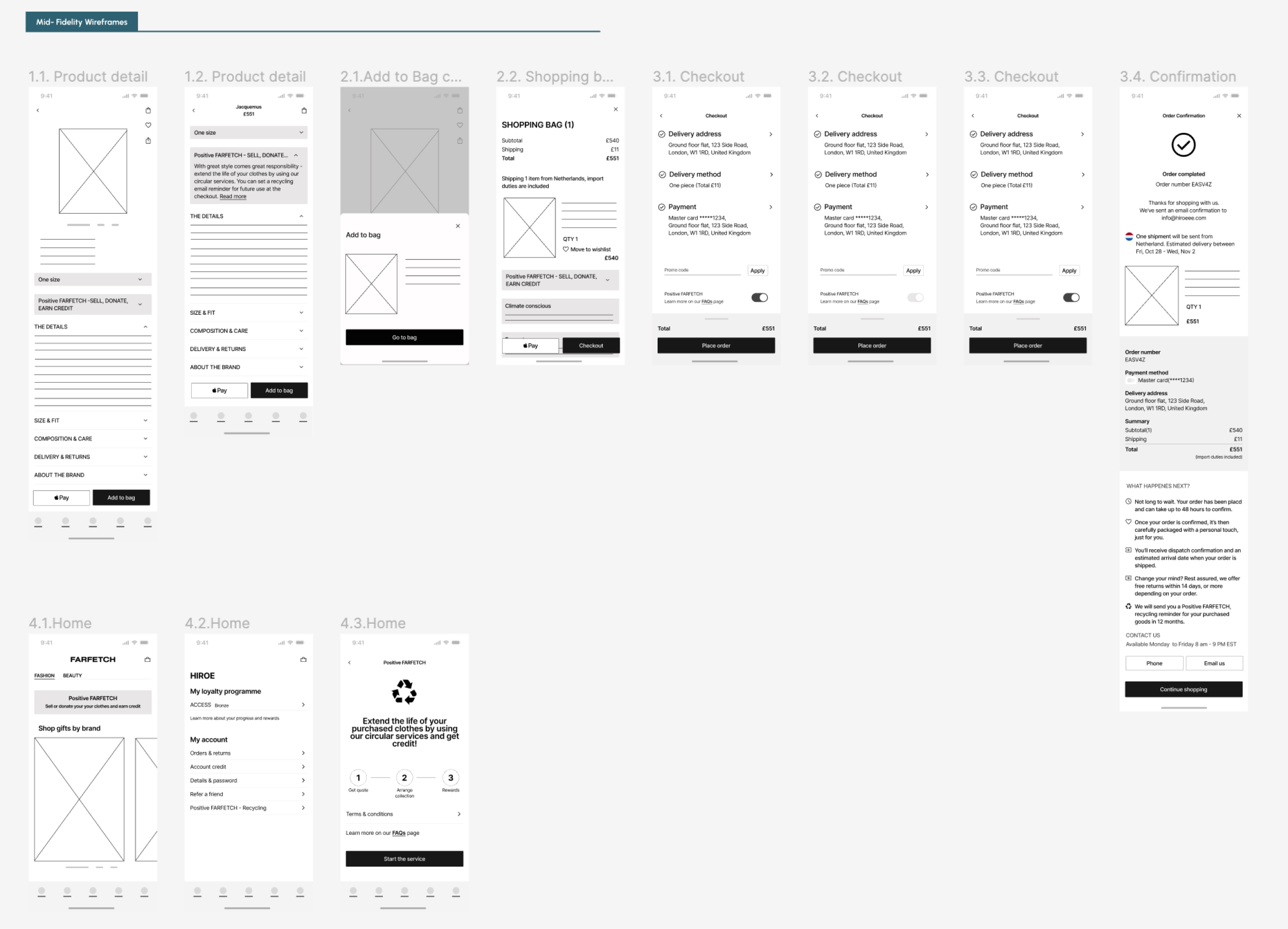 mid-fidelity wireframes image